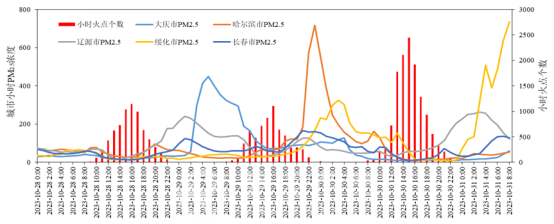 微信图片_20231121210447.png